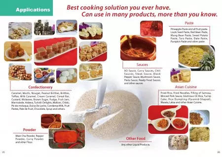 Food Cooking Mixers Catalogue_Page 25-26